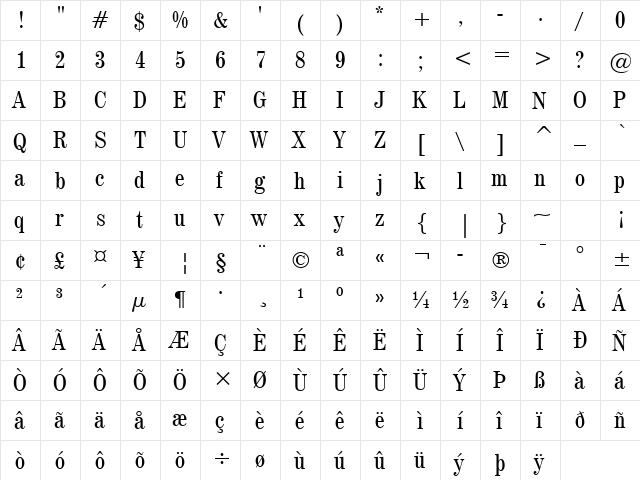 Century725 Cn BT Regular  glyph index