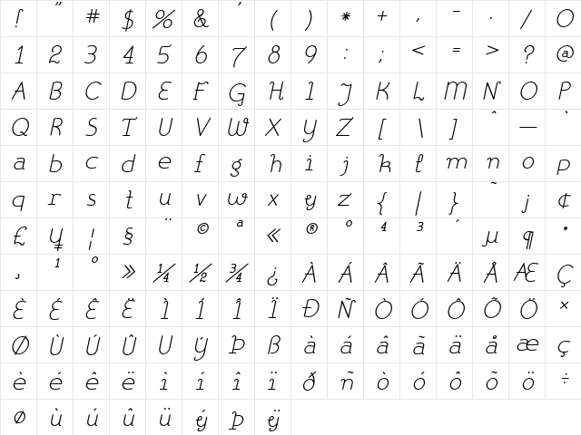 Book& Italic  glyph index