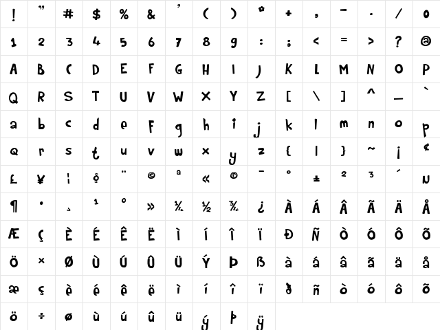 Rumpelstiltskin Regular  glyph index