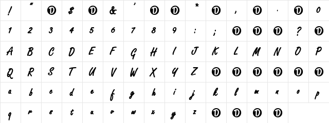 ShepherdsBush Regular  glyph index