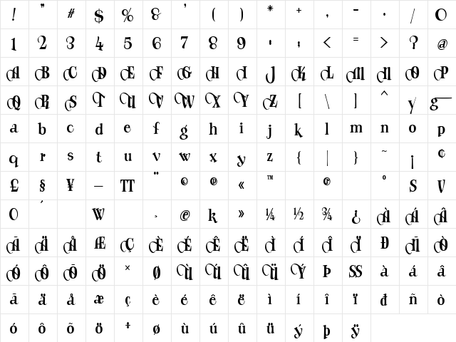 LHF Wade Grotesque CASUAL SWASH Regular  glyph index