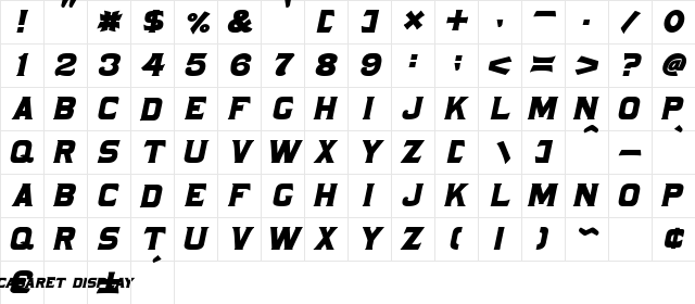 Cabaret Display Italic  glyph index