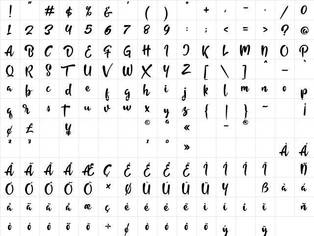 Fishtail Regular  glyph index