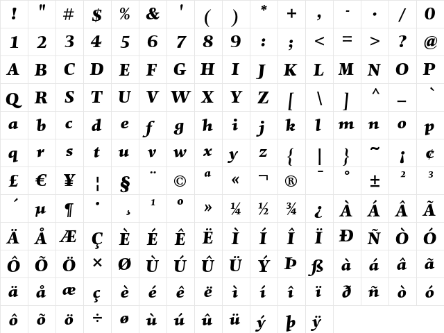 Mentor Black Italic  glyph index