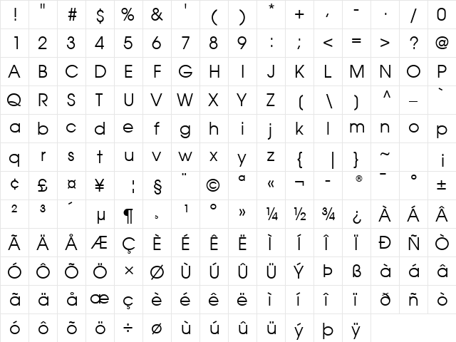 Avant Garde S Book  glyph index