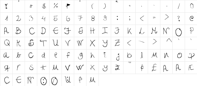 Kyldisk Normal  glyph index