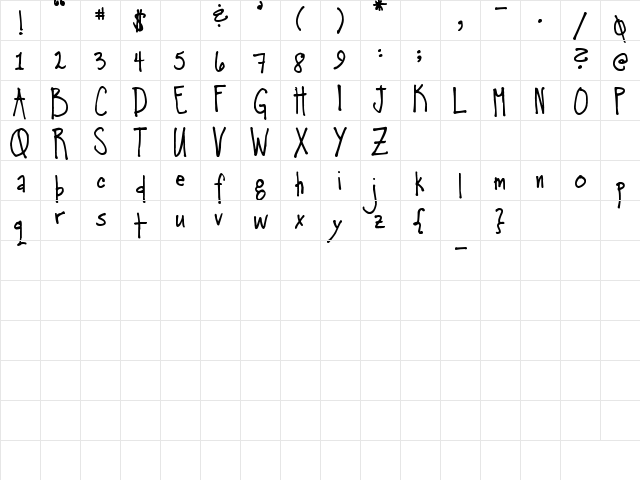 Pea Kristin Regular  glyph index