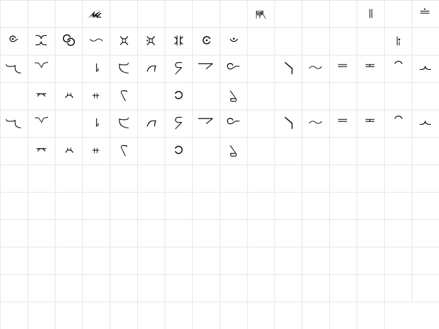 Neswar Bold  glyph index