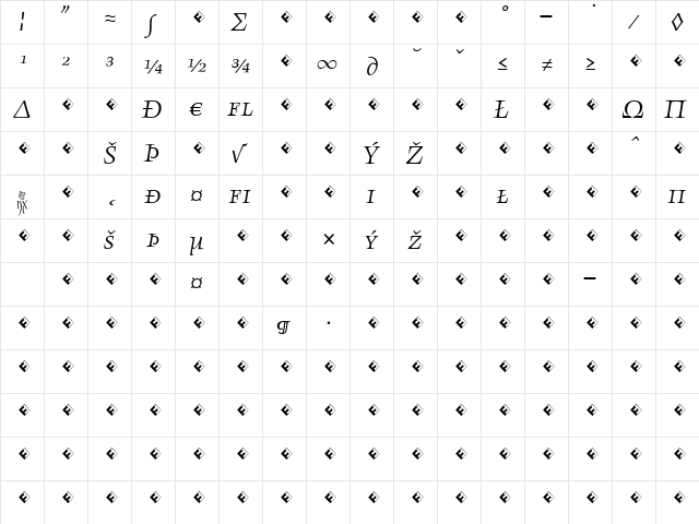 AngkoonTF-RegularItalicSCExp Regular  glyph index