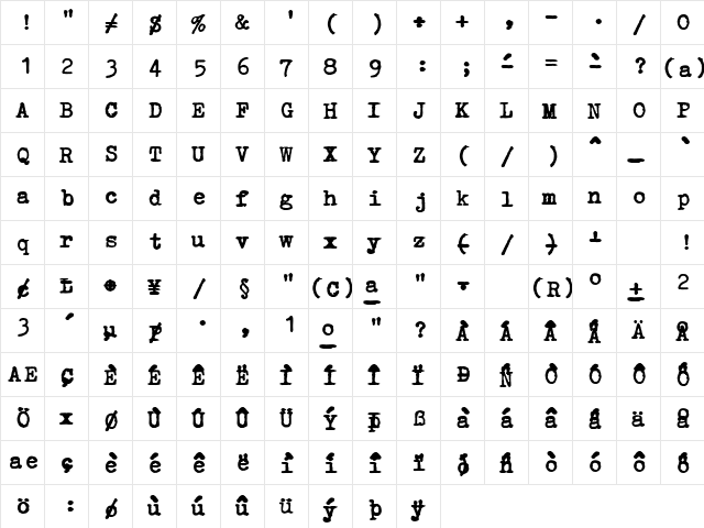 Erika Ormig Regular  glyph index