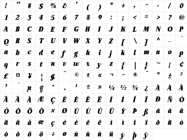 AIAlign Italic  glyph index