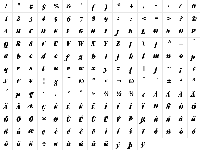 ITC Garamond LT Ultra Condensed Italic  glyph index