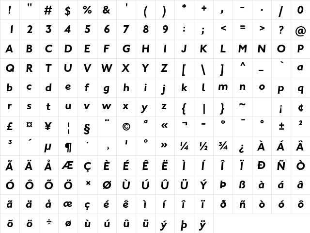 Johnston ITC Std Bold Italic  glyph index