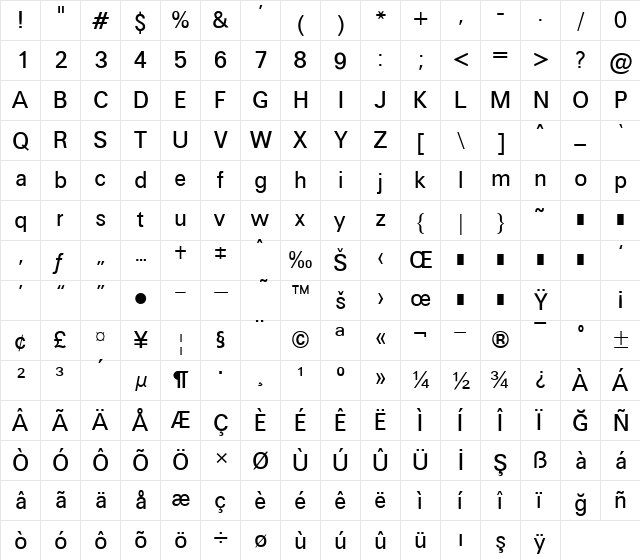 UnvTr Regular  glyph index