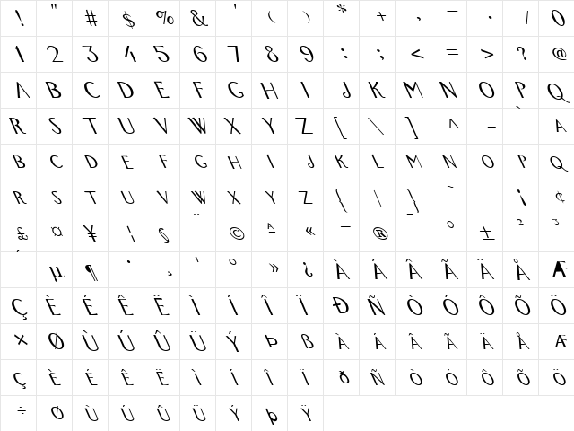 FZ BASIC 26 LEFTY Normal  glyph index