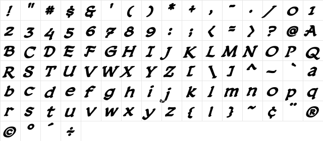 CCDreamlandLower Regular  glyph index