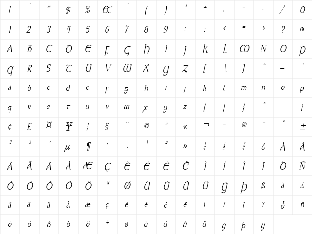 Kelt Thin Italic  glyph index