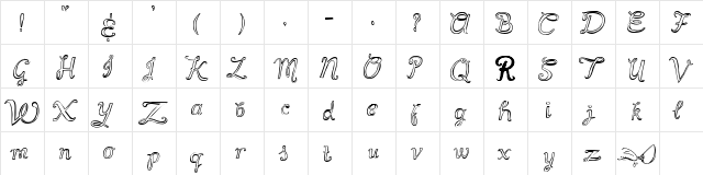 Scrapt Regular  glyph index