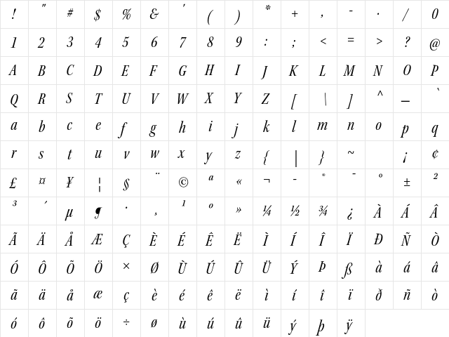 Kepler Std Condensed Italic Subhead  glyph index