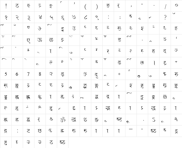 AkrutiDevOmkar Normal  glyph index