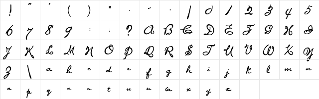 PonytailScriptSSK Bold  glyph index