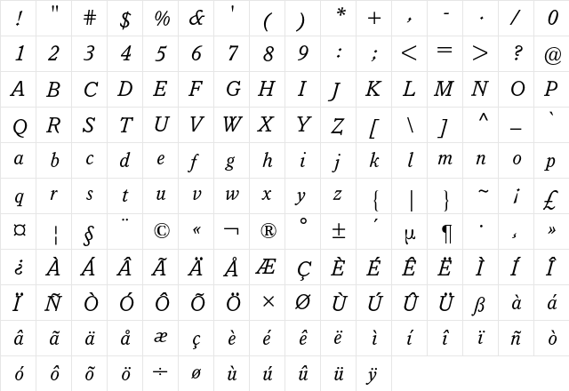 Italian Old Style BQ Regular  glyph index