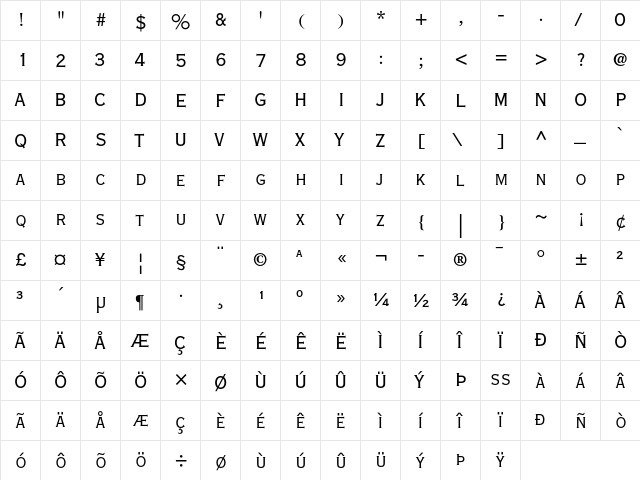 Copperplate Gothic 29 BC  glyph index