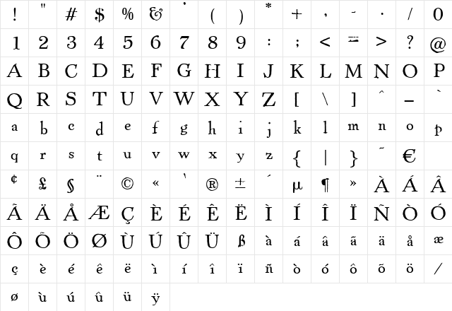CrawfordOldStyle Regular  glyph index