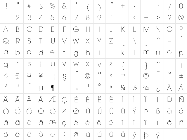 ITC Avant Garde Gothic Std Extra Light  glyph index