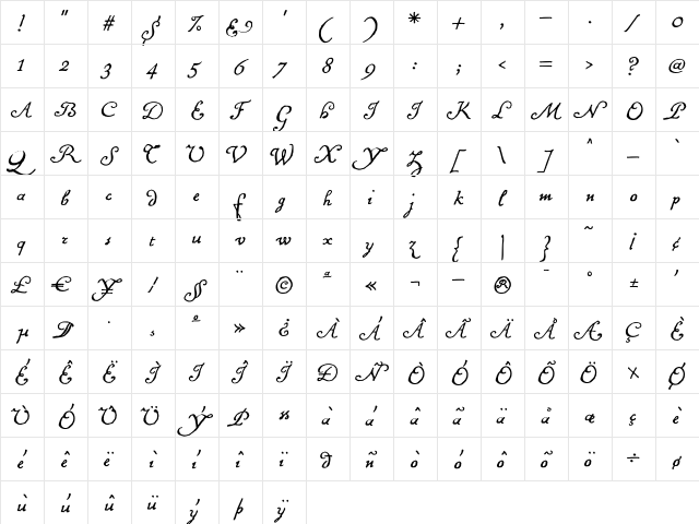 Batarde Regular  glyph index