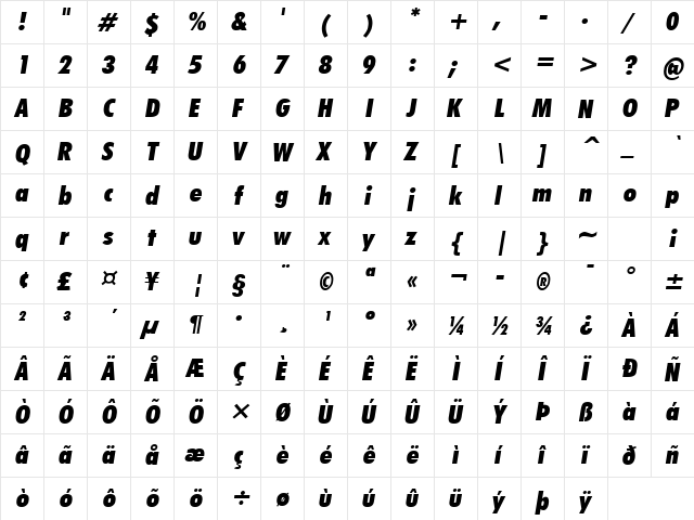 Futuri Cond. Extra Bold Oblique  glyph index