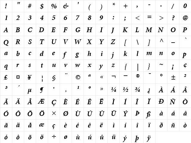 AdobeCorporateIDMinion BoldItalic  glyph index