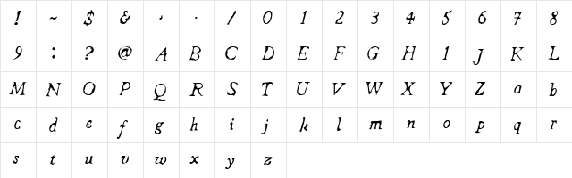 Forgotten Hospital Deadly  glyph index