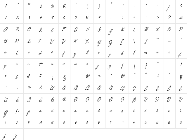 P22 Hopper Edward  glyph index