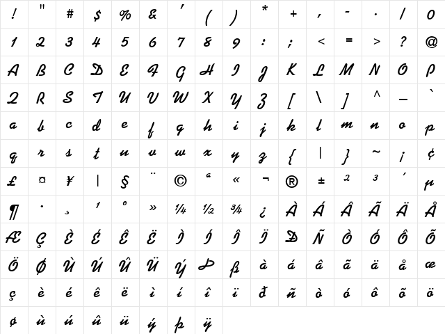 Koala Bold  glyph index