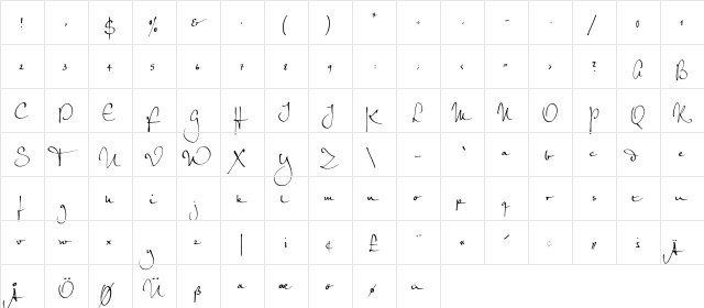 PetraScriptEF-Regular Regular  glyph index