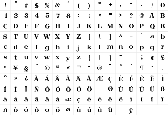 Priamos Bold  glyph index