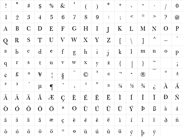 Bulmer MT Regular Display Regular  glyph index