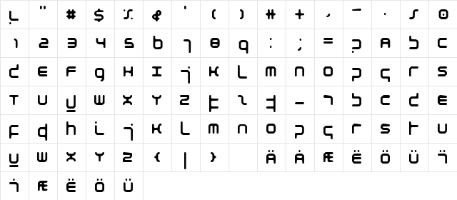 Atmosphere Round  glyph index