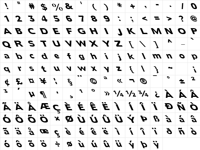 FZ BASIC 55 LEFTY Normal  glyph index