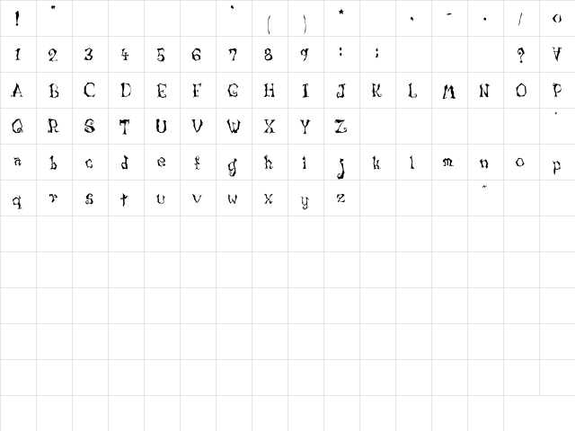 LunacyMore Regular  glyph index