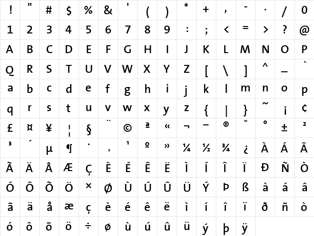 TheSans Regular  glyph index