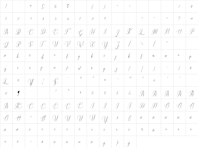 Wetting Regular  glyph index