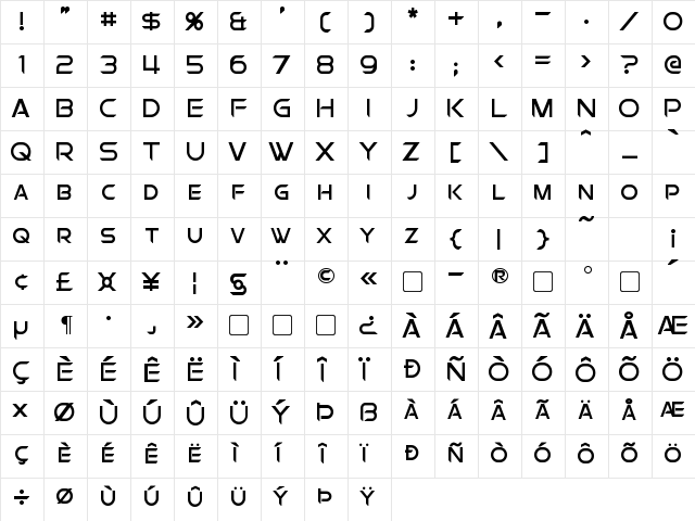 Chromia Supercap Regular  glyph index