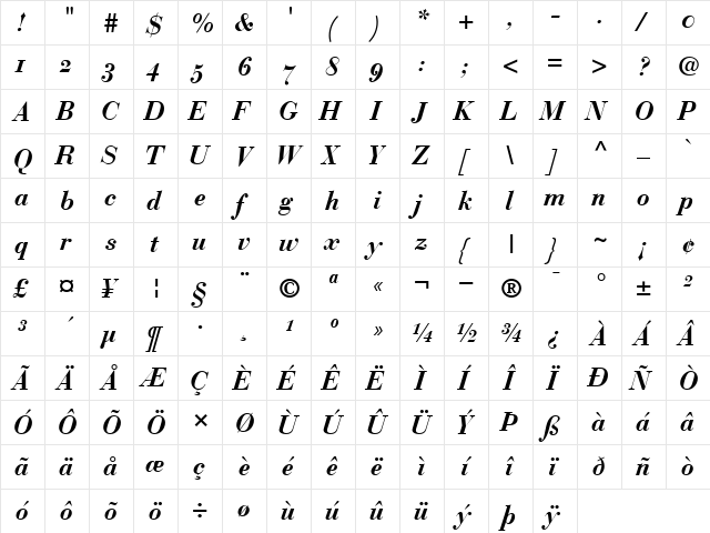 BauerBodoniOldstyleFigures BoldItalic  glyph index