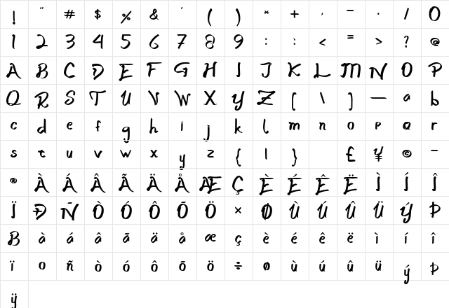 Nadiva Regular  glyph index