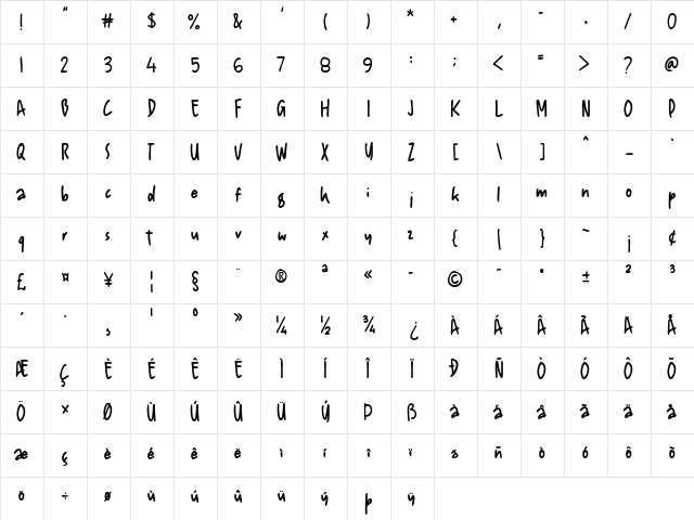 Cardhonie Regular  glyph index