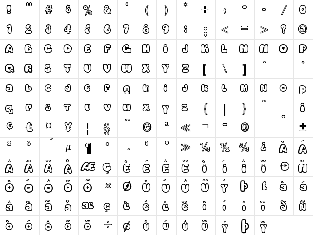 BulgeOpen Regular  glyph index
