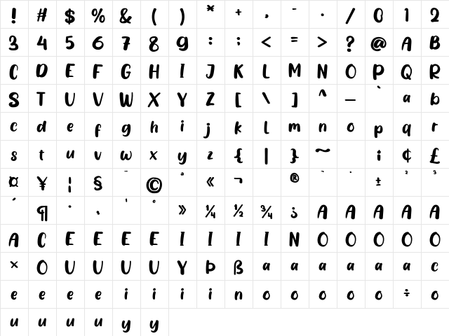 ZeroheroDemo Regular  glyph index
