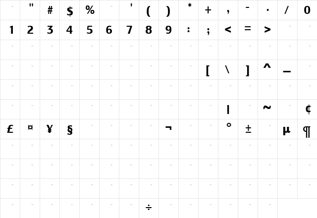 LesmoreBoldCondensedTab Roman  glyph index